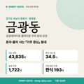 금광동 금광동_표지.png