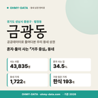 금광동 금광동_표지.png