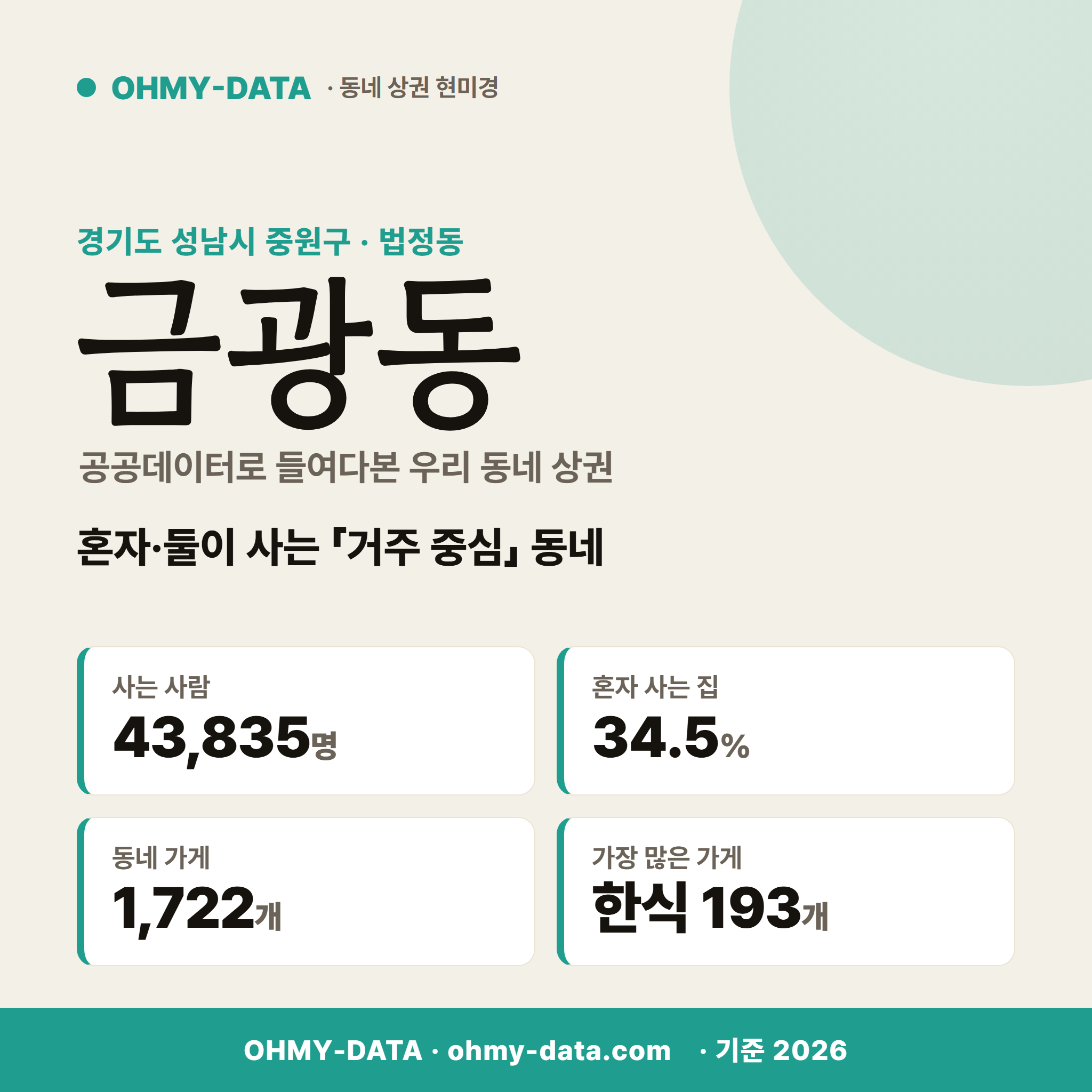 금광동 금광동_표지.png
