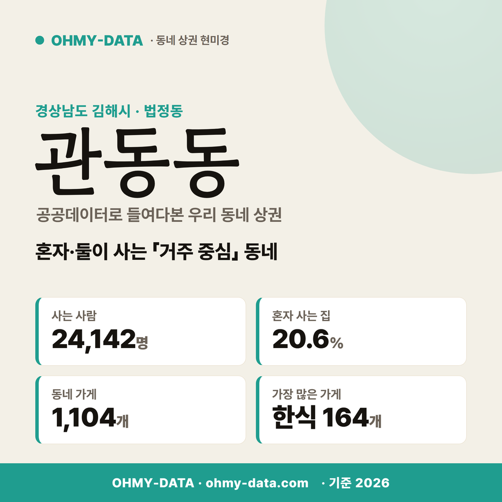 관동동 관동동_표지.png