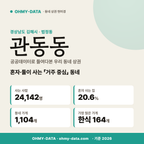 관동동 관동동_표지.png