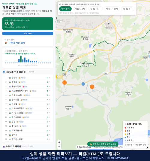 인터랙티브 지도 미리보기(실제 상품은 클릭형 HTML)
