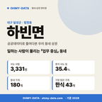 하빈면 하빈면_표지.png