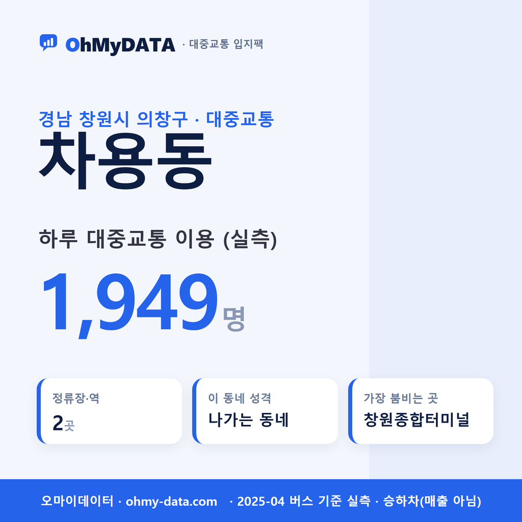 차용동 대중교통 입지팩 표지