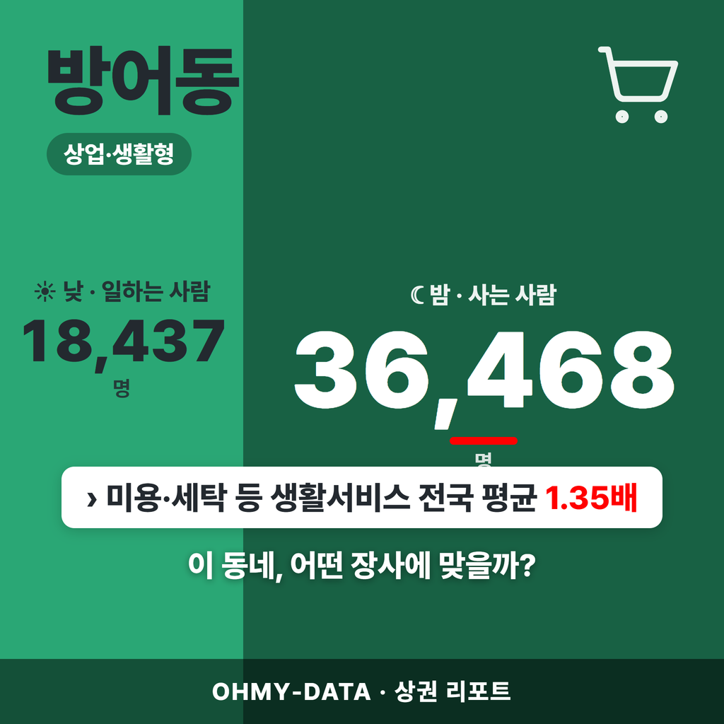 방어동 방어동_표지.png