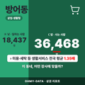 방어동 방어동_표지.png