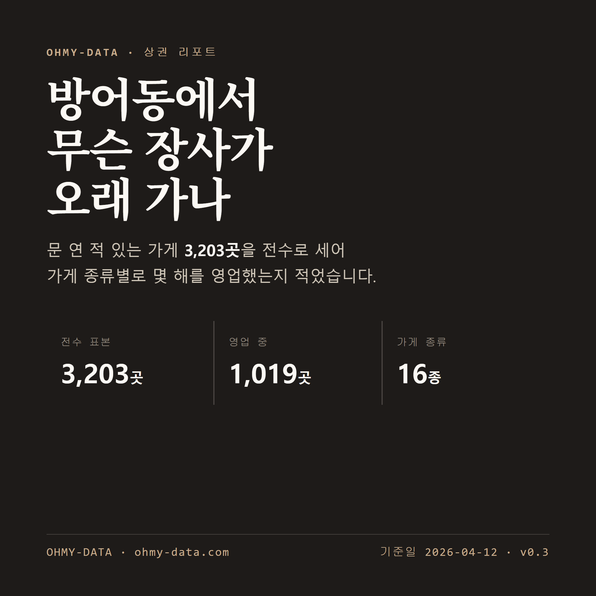 방어동 표지