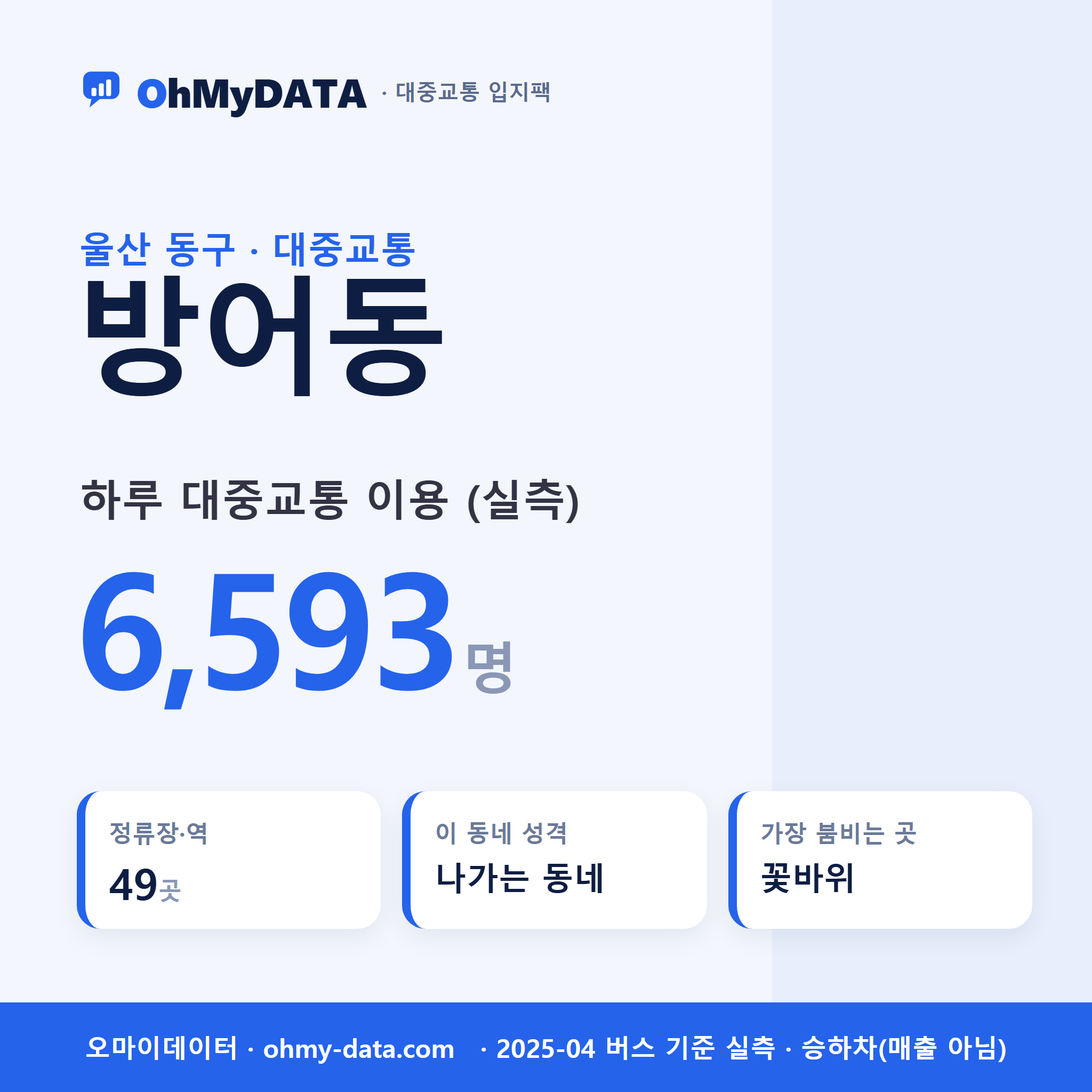 방어동 대중교통 입지팩 표지