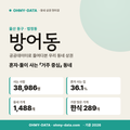 방어동 방어동_표지.png