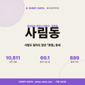 사림동 사림동_표지.png