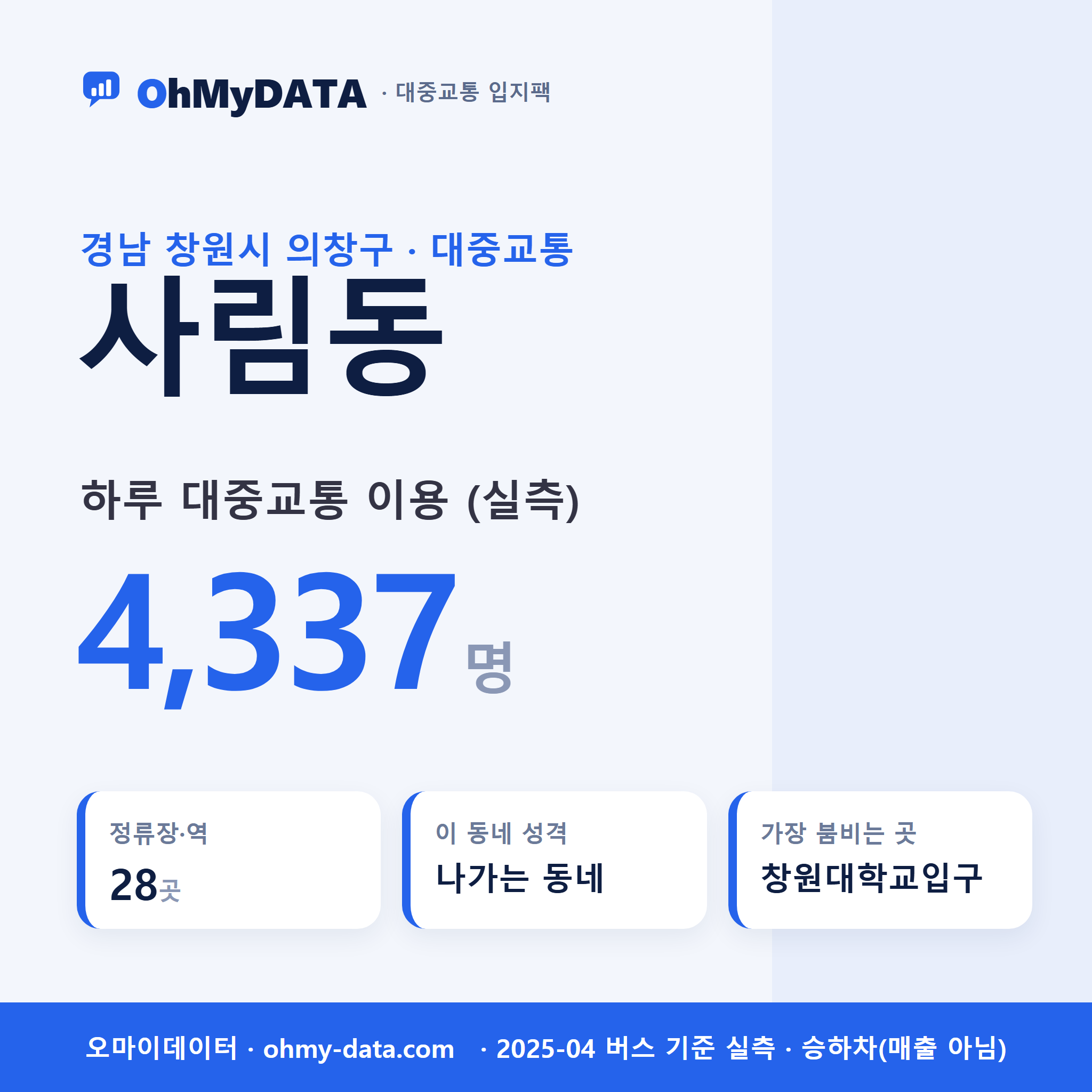 사림동 대중교통 입지팩 표지