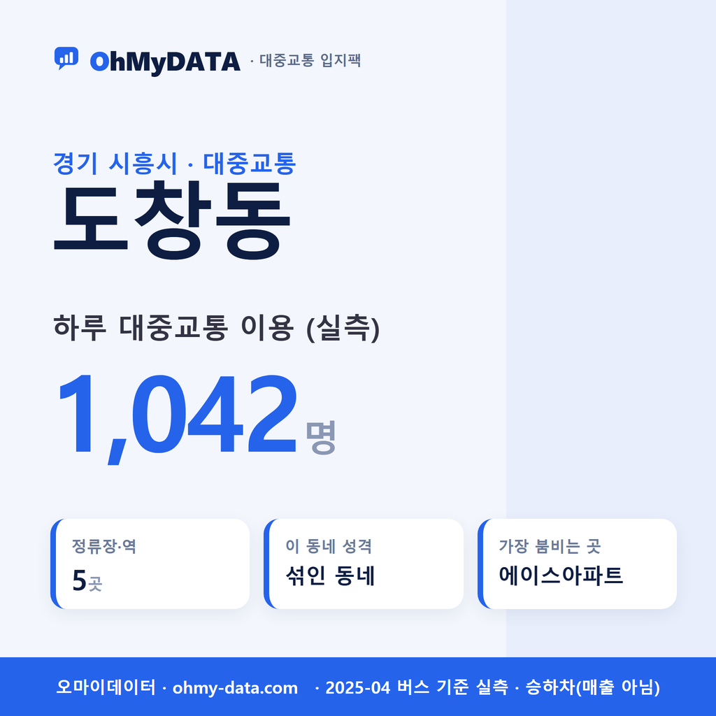 도창동 대중교통 입지팩 표지