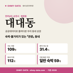 대대동 대대동_표지.png
