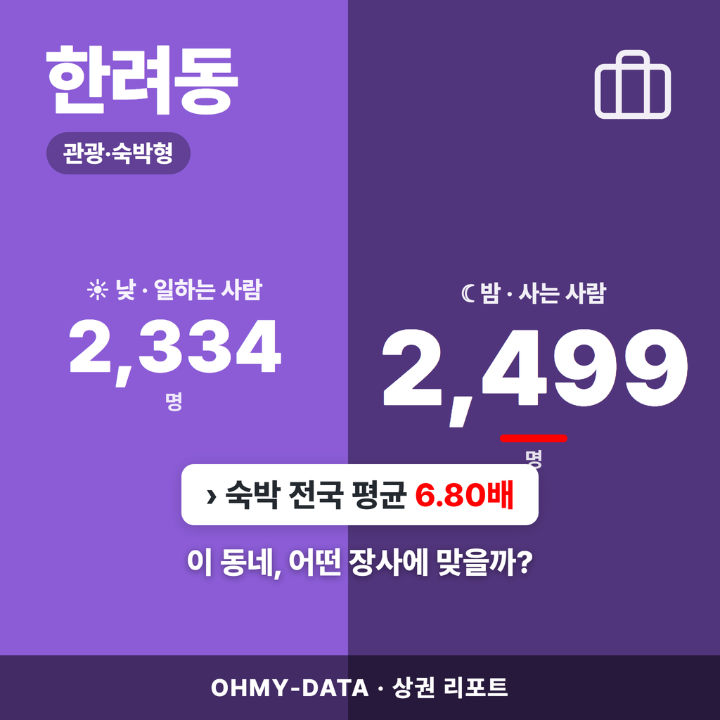 한려동 한려동_표지.png