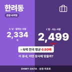 한려동 한려동_표지.png