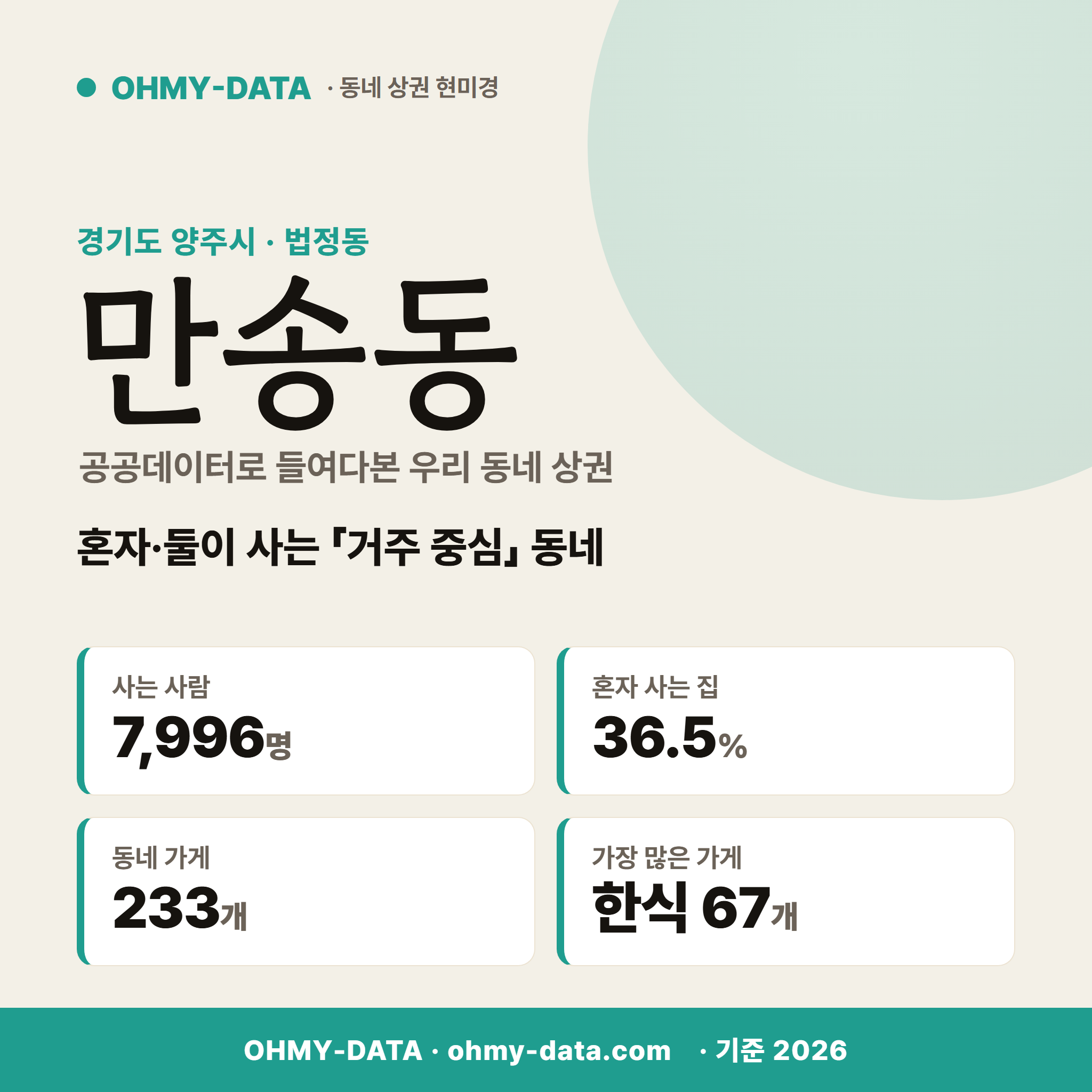 만송동 만송동_표지.png