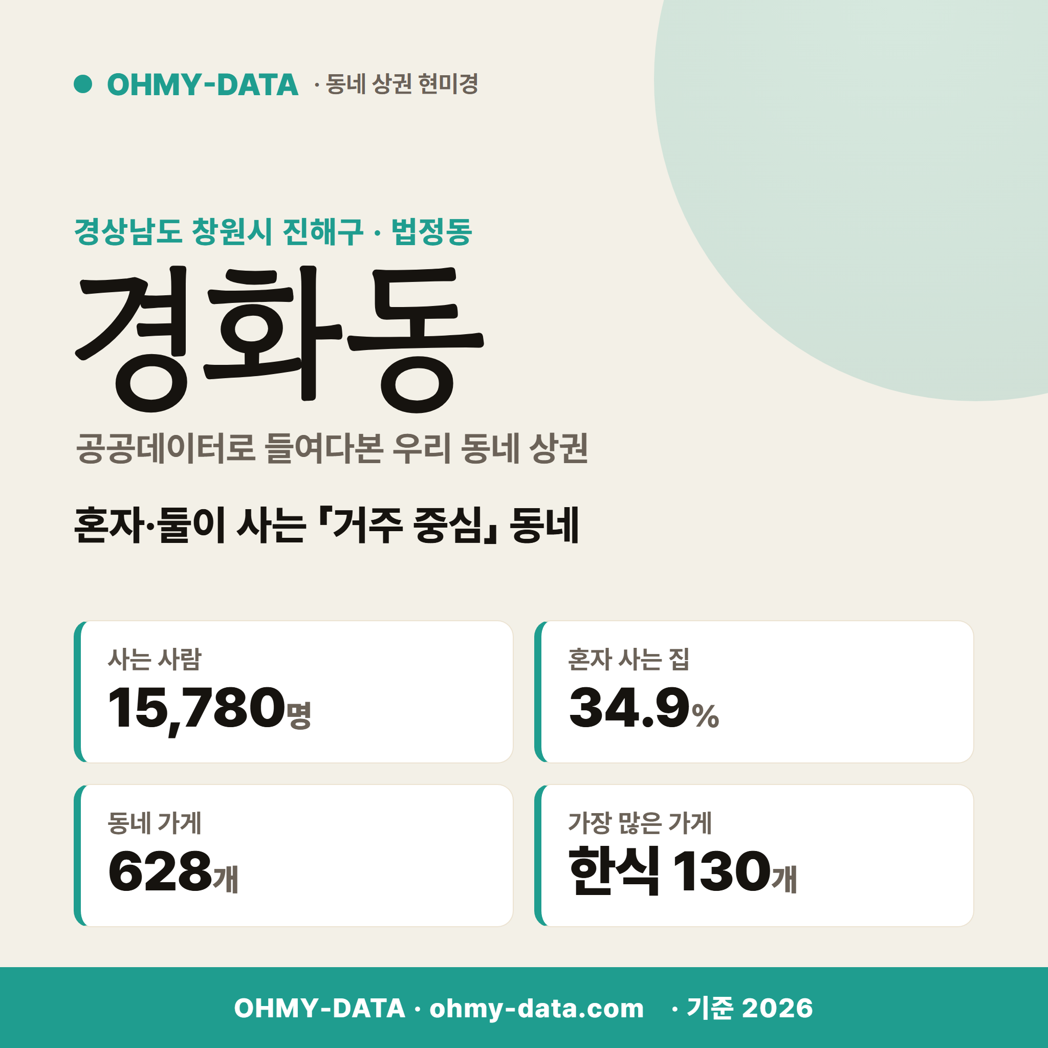 경화동 경화동_표지.png