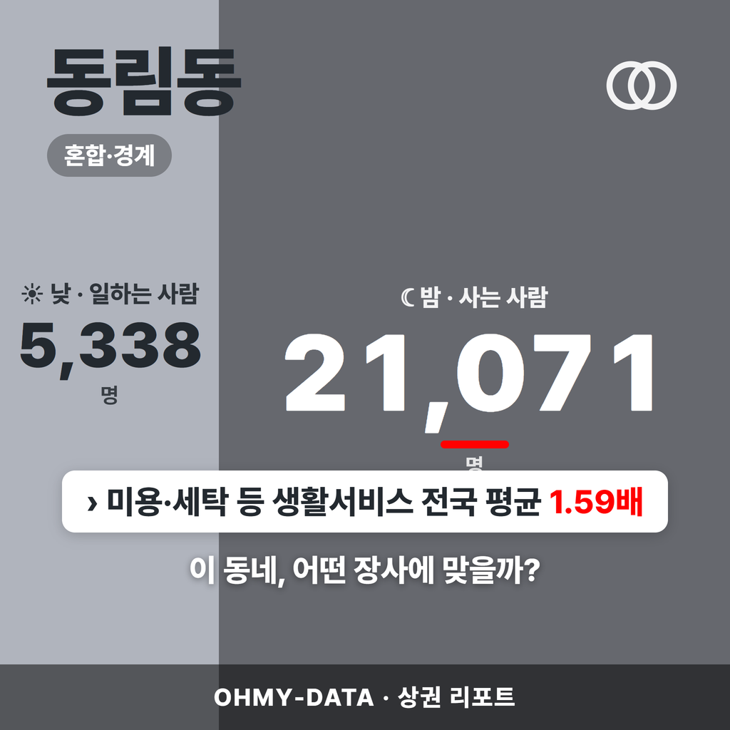 동림동 동림동_표지.png