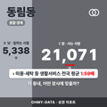 동림동 동림동_표지.png