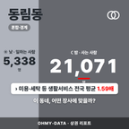 동림동 동림동_표지.png