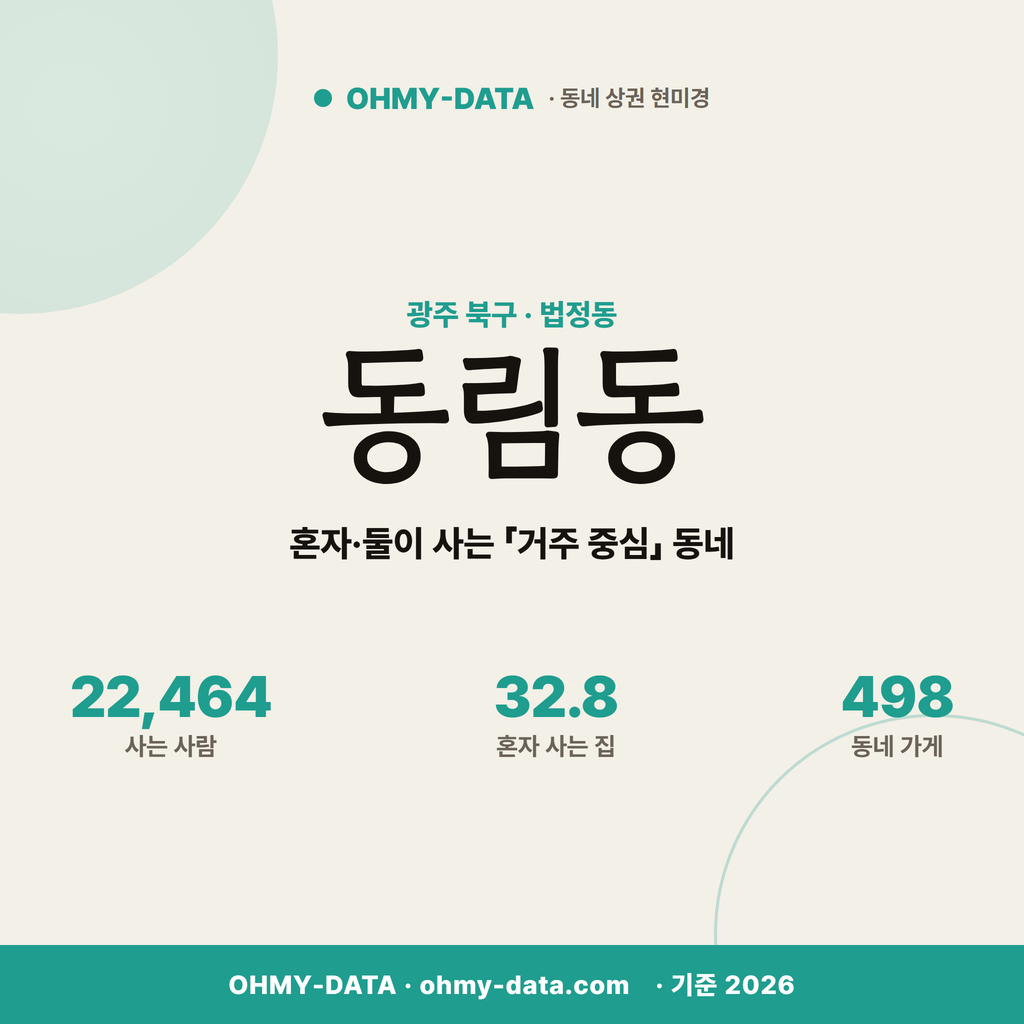 동림동 동림동_표지.png