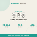 동림동 동림동_표지.png