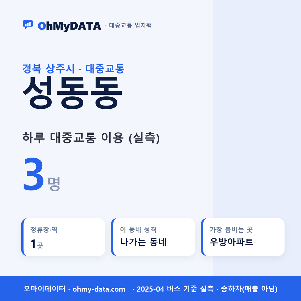 성동동 대중교통 입지팩 표지