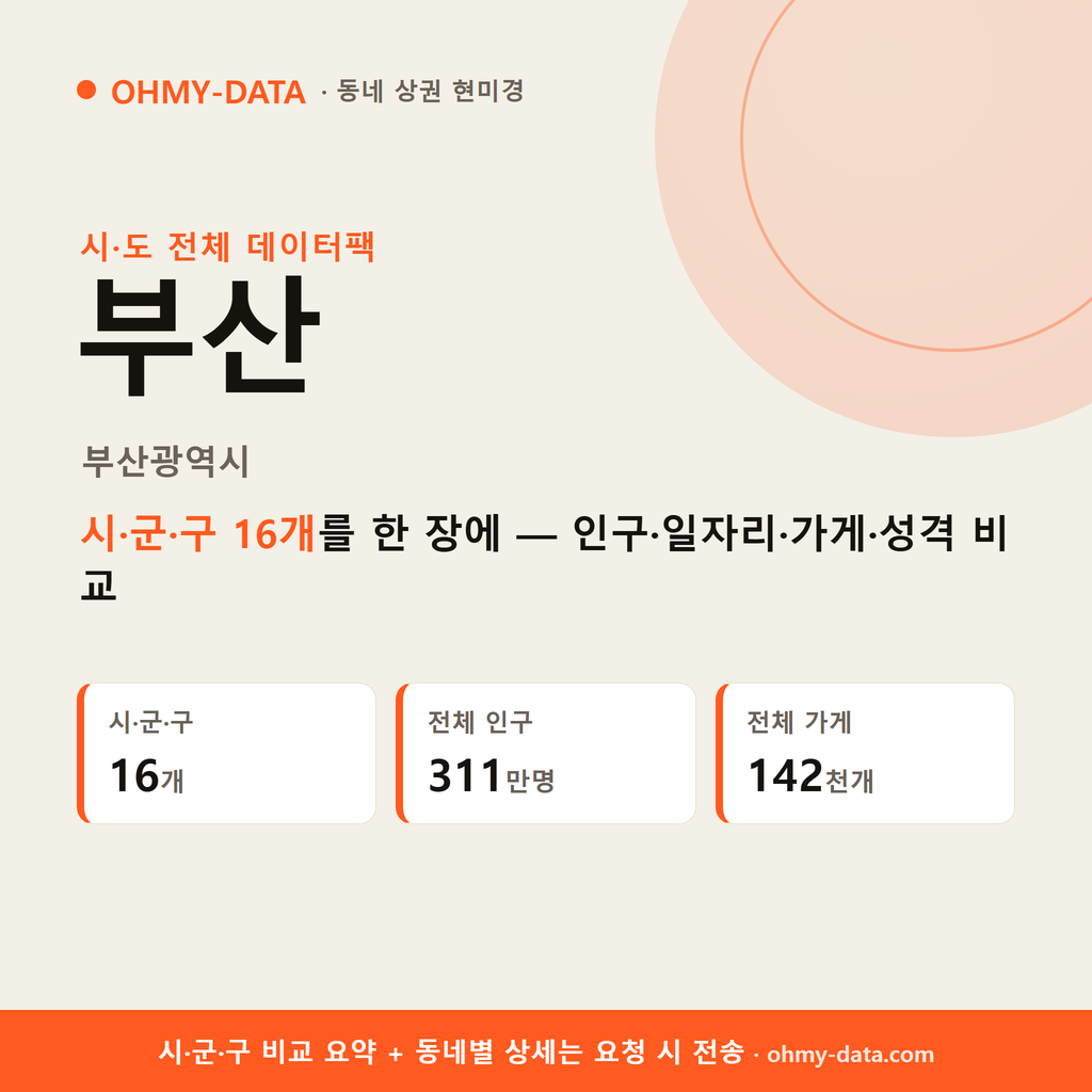 부산광역시 상권 데이터팩