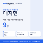 대지면 대중교통 입지팩 표지