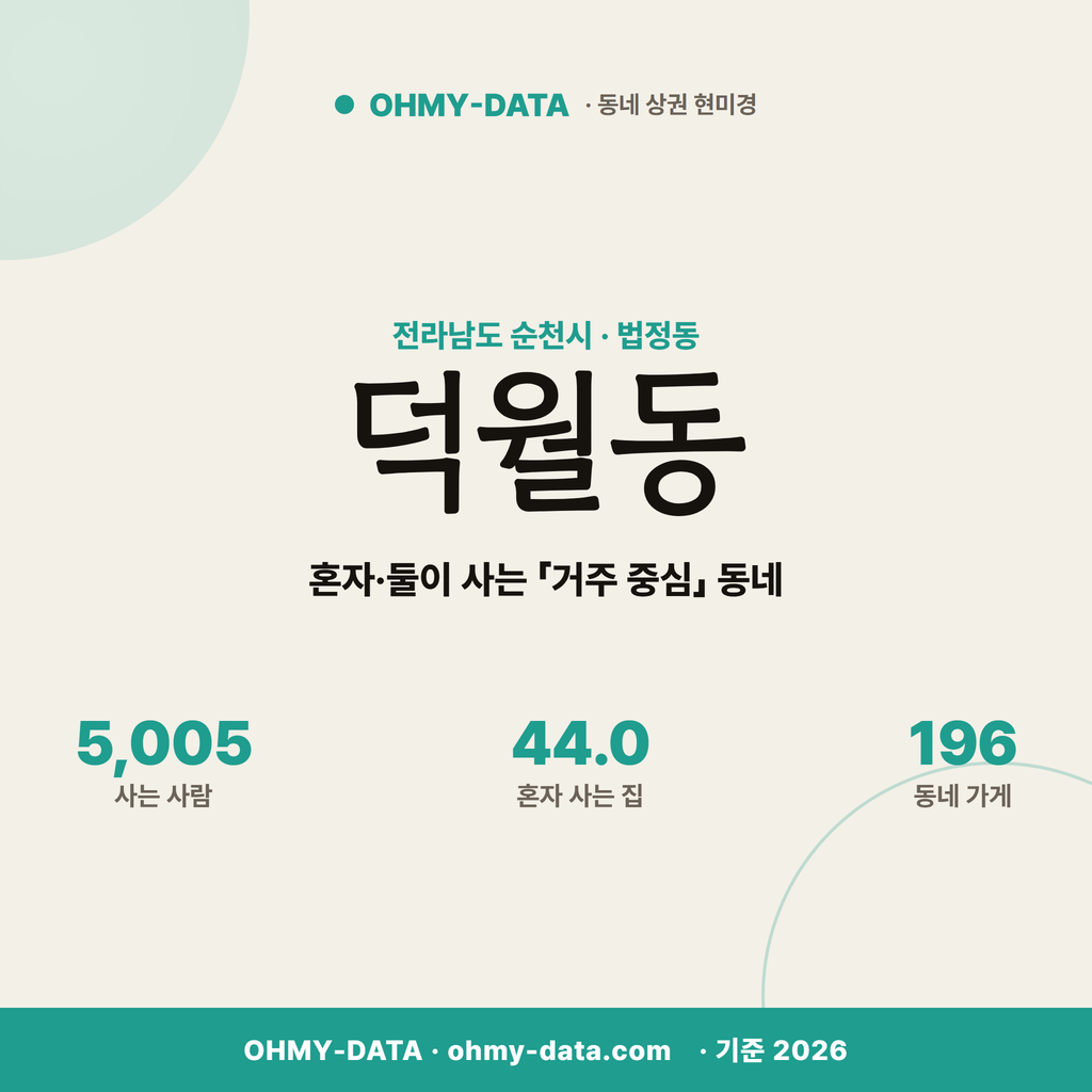 덕월동 덕월동_표지.png