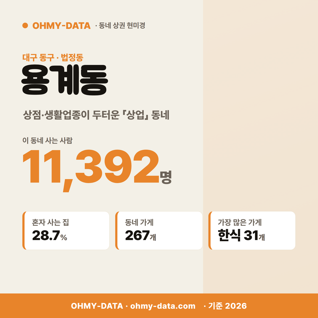 용계동 용계동_표지.png