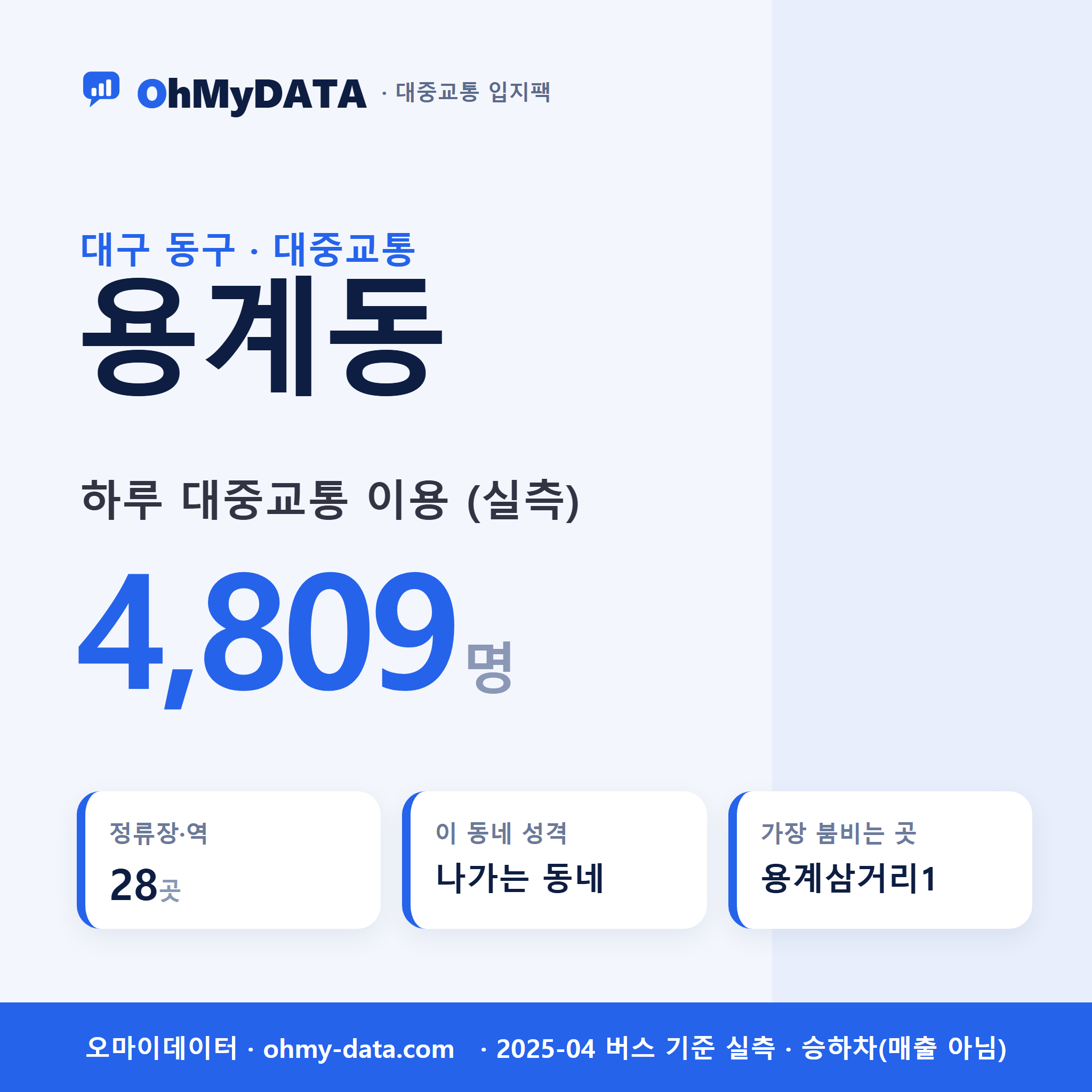 용계동 대중교통 입지팩 표지