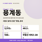 용계동 용계동_표지.png