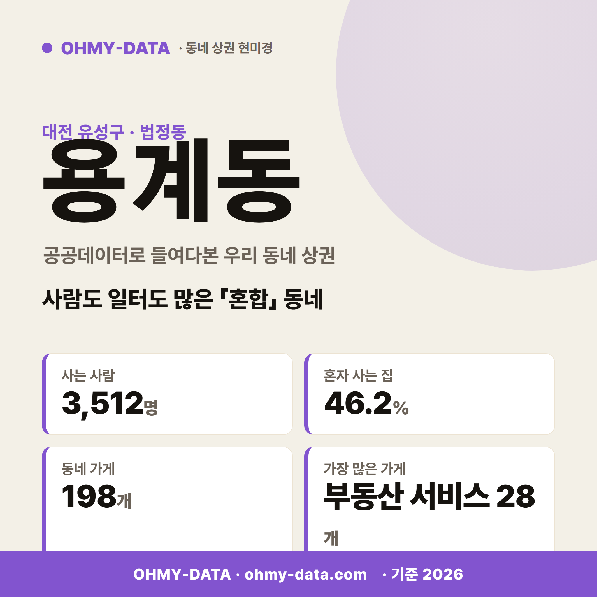 용계동 용계동_표지.png