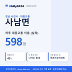 사남면 대중교통 입지팩 표지