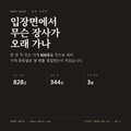 입장면 표지