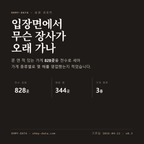 입장면 표지