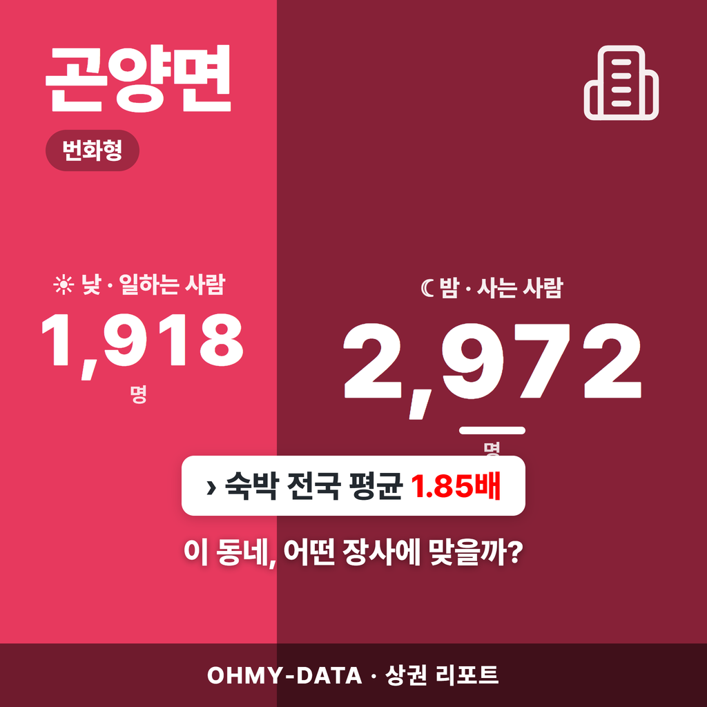 곤양면 곤양면_표지.png