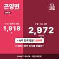 곤양면 곤양면_표지.png