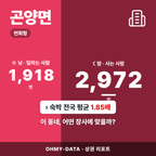 곤양면 곤양면_표지.png
