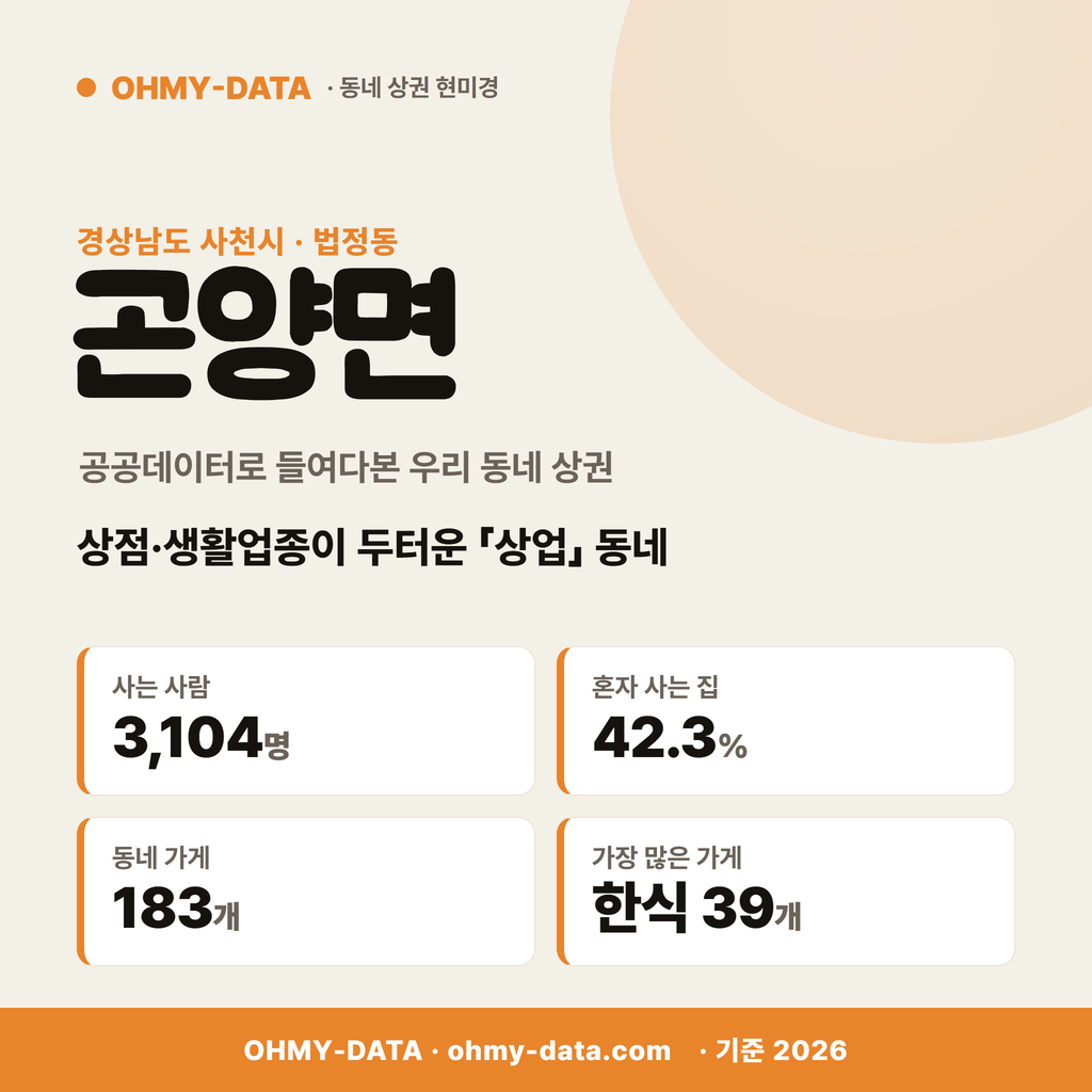 곤양면 곤양면_표지.png