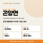 곤양면 곤양면_표지.png