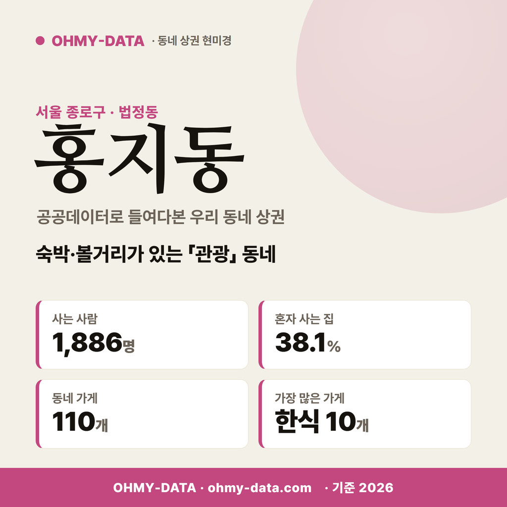 홍지동 홍지동_표지.png