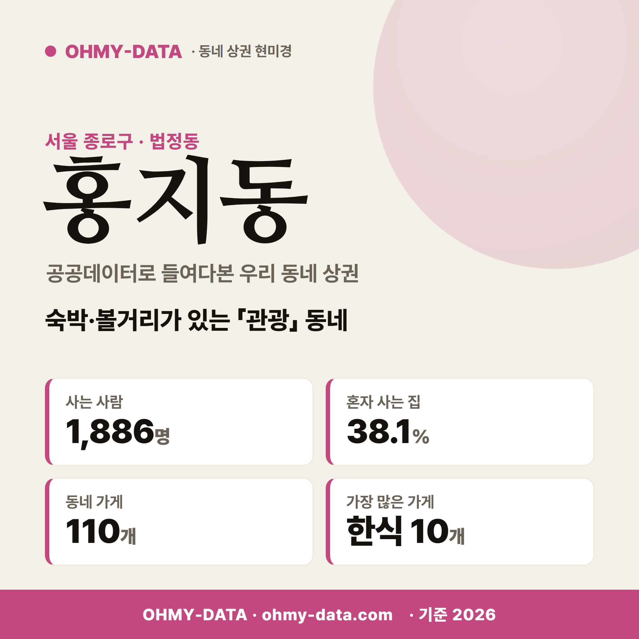 홍지동 홍지동_표지.png