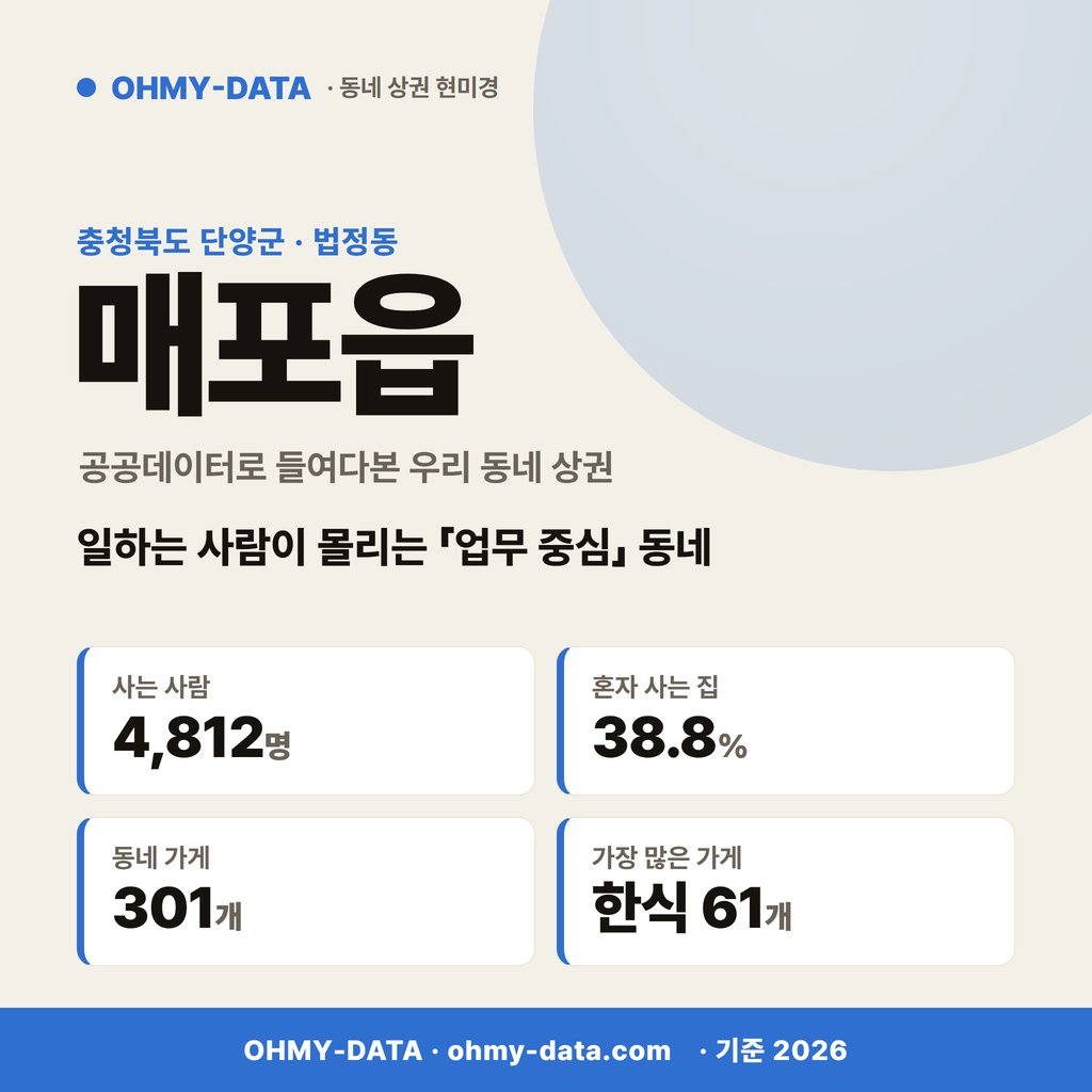 매포읍 매포읍_표지.png