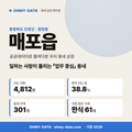 매포읍 매포읍_표지.png