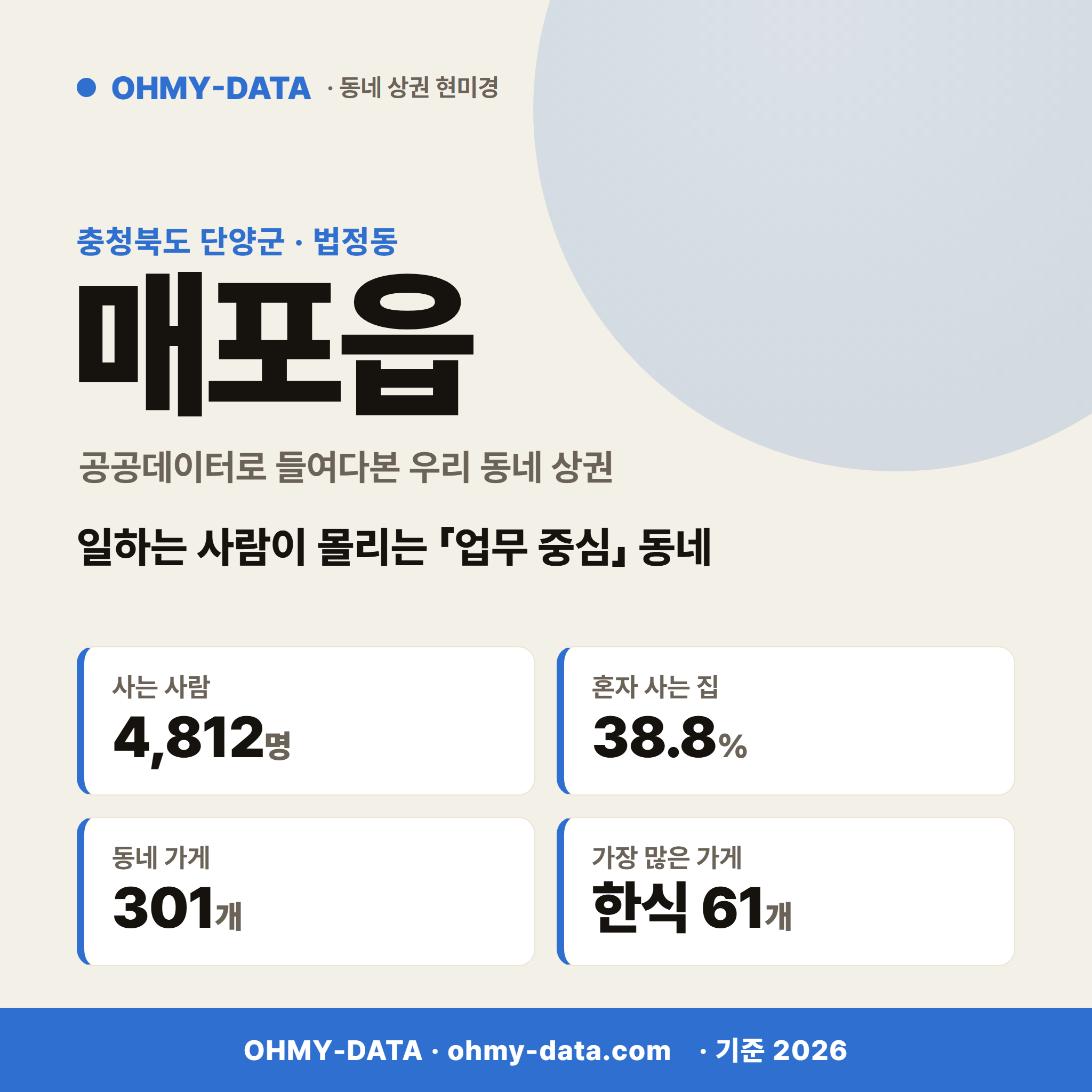 매포읍 매포읍_표지.png