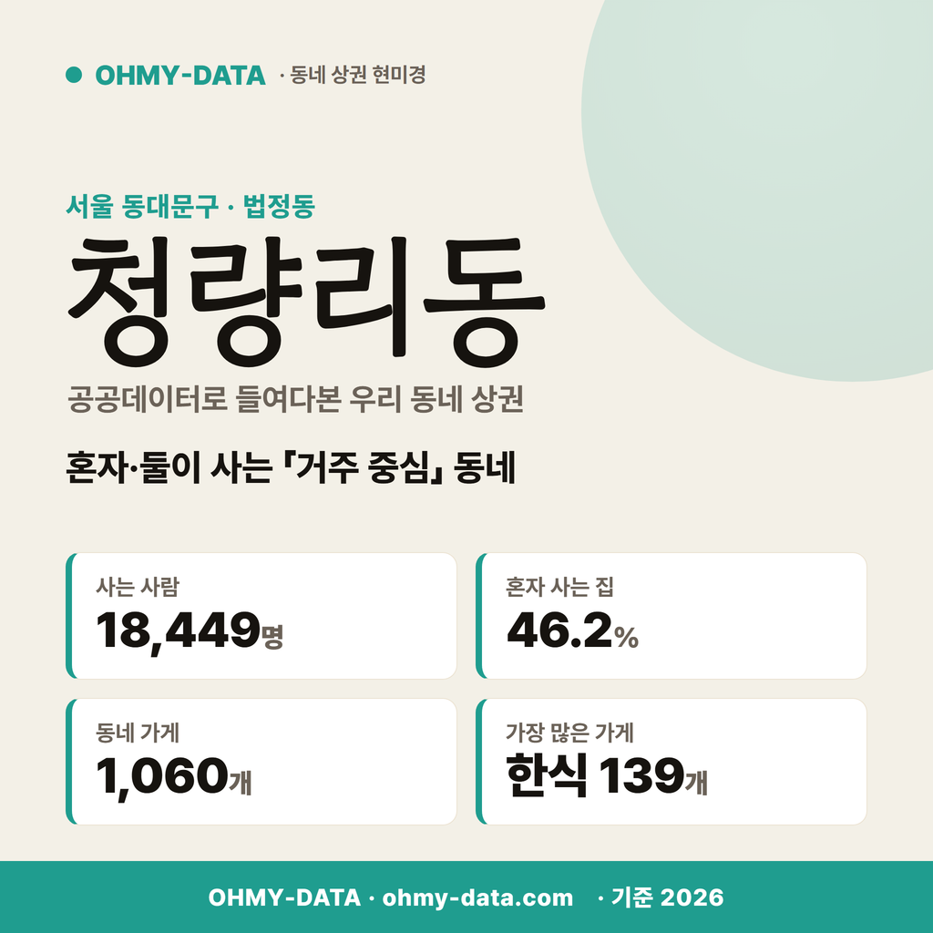 청량리동 청량리동_표지.png