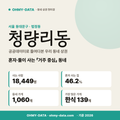 청량리동 청량리동_표지.png