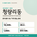 청량리동 청량리동_표지.png